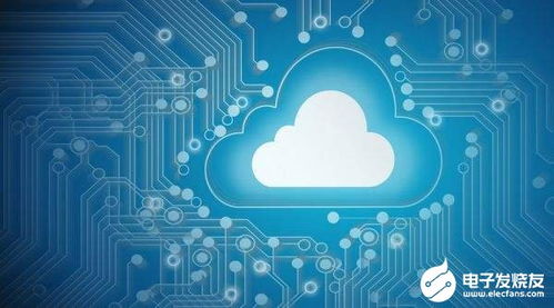 多云策略 企業(yè)數(shù)字化轉(zhuǎn)型的新選擇與未來(lái)發(fā)展方向