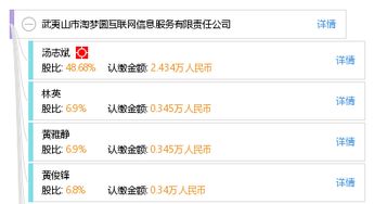 武夷山市淘夢(mèng)圓互聯(lián)網(wǎng)信息服務(wù)有限責(zé)任公司 創(chuàng)新互聯(lián)網(wǎng)信息服務(wù)，助力數(shù)字化轉(zhuǎn)型