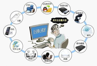 大勢至電腦文件安全管理系統 構筑企業數據防泄密的堅固防線
