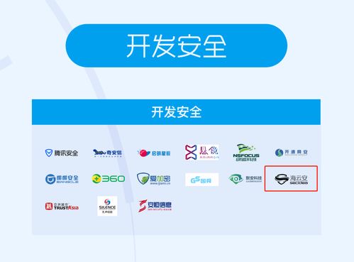 海云安多領域上榜 2020年網絡安全產業鏈圖譜中的佼佼與前瞻